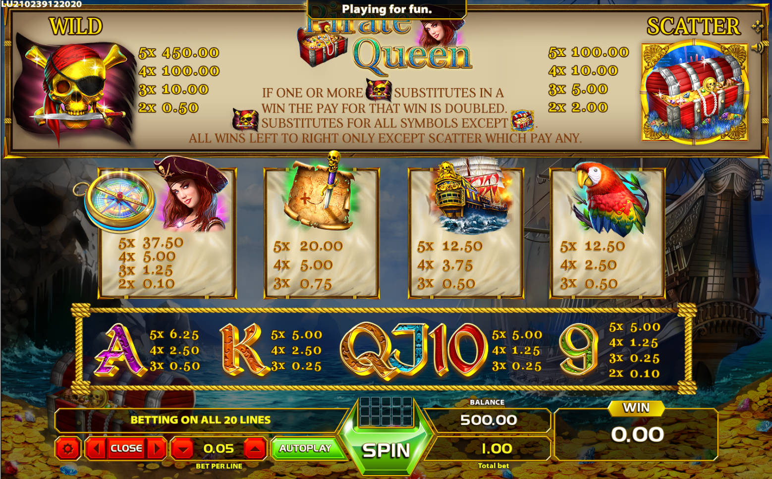 Pirate Queen Slot - Paytable - Liverpool888